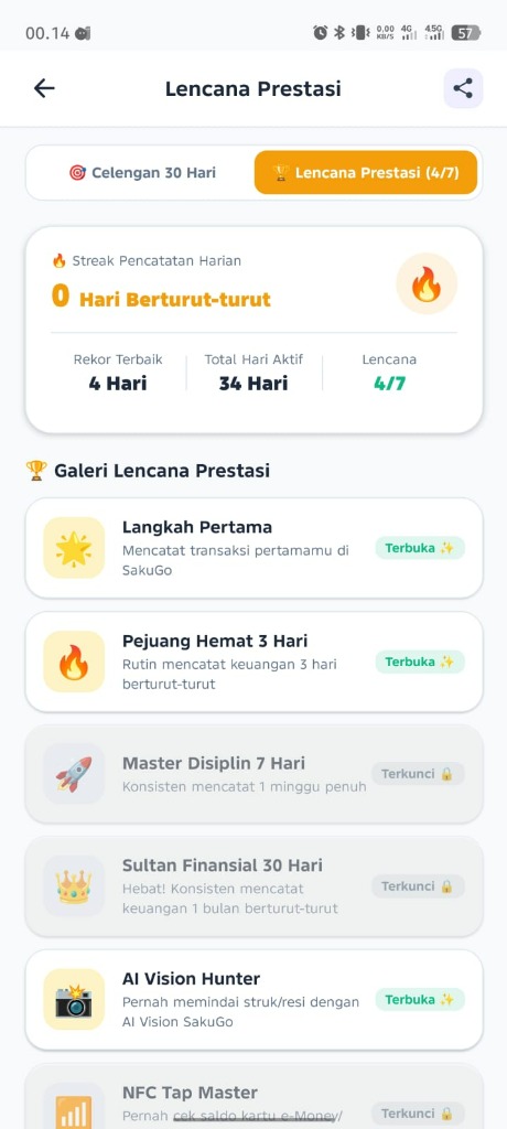 Lencana Prestasi dan Streak Menabung SakuGo v2.7.3